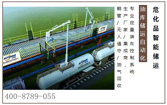 防爆道閘在石油、化工的生產(chǎn)、運輸、儲存管理的應(yīng)用
